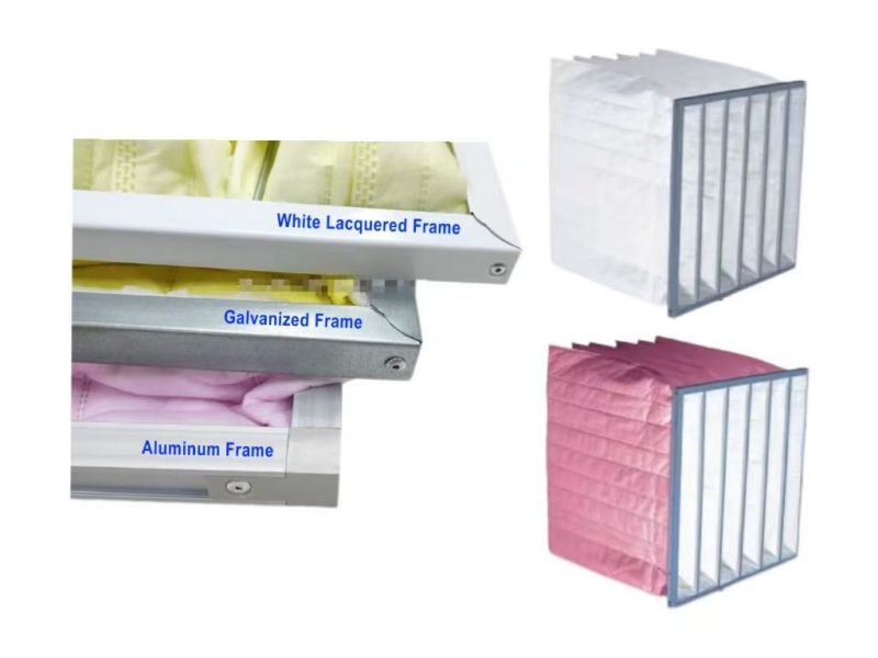 แผ่นกรองอากาศขนาดกลางสำหรับเครื่องปรับอากาศ โรงพยาบาล อุปกรณ์อิเล็กทรอนิกส์ ตัวกรองแบบแพ็ค